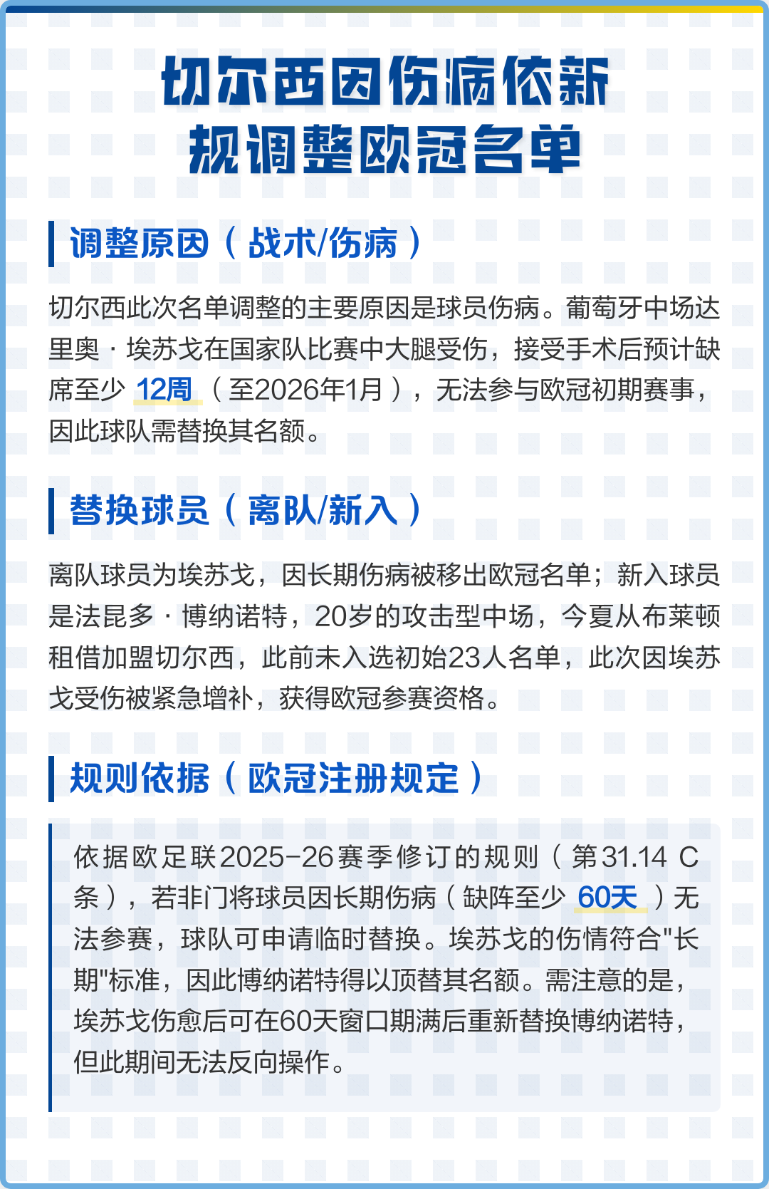 切尔西进球了